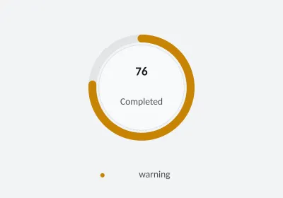 Assessments completed. Circular progress. SVG, PNG and C# source with matching light and dark themes.