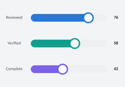 Progress through delivery stages. Progress Bar. SVG, PNG and C# source with matching light and dark themes.