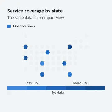 Service coverage by state