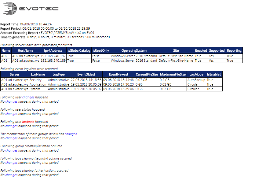 PSWinReporting 1.0 – Monitoring Active Directrory Events