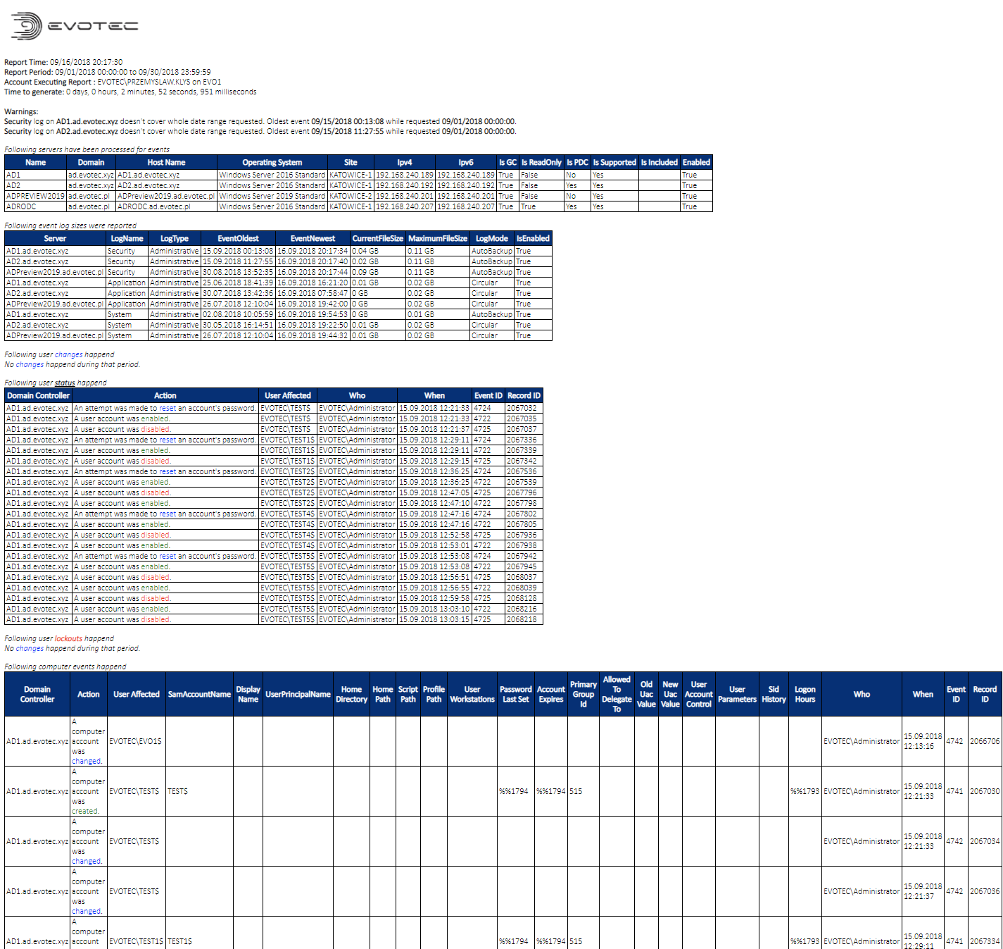 PSWinReporting – Forwarders, Microsoft Teams, Slack, Microsoft SQL and more