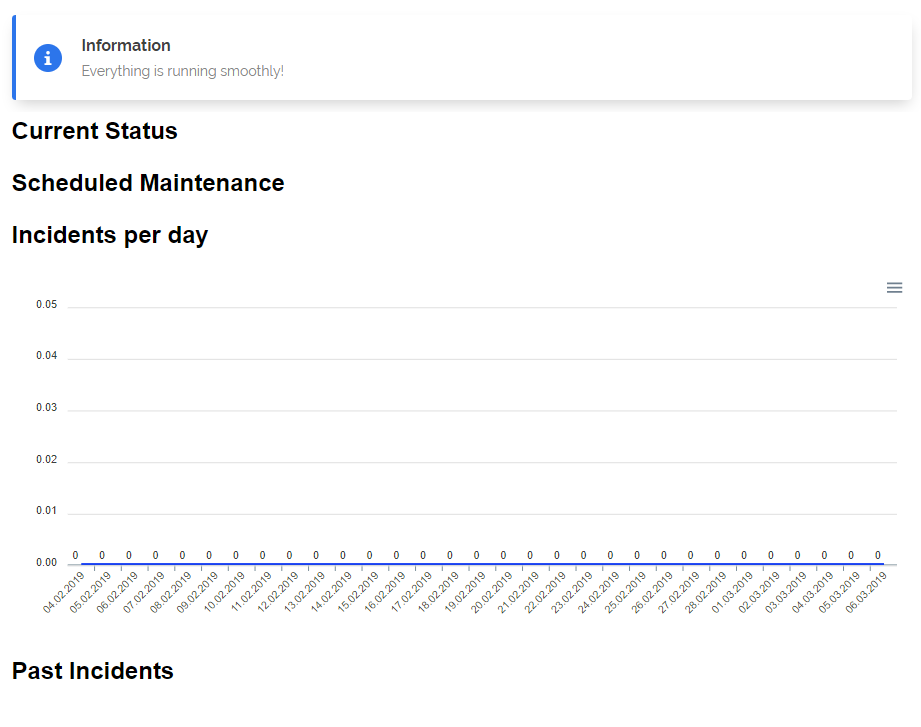 Statusimo Empty Page