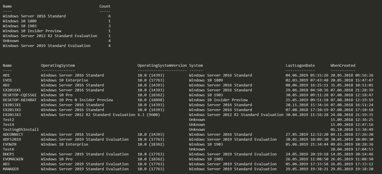 Getting Windows 10 build version from Active Directory