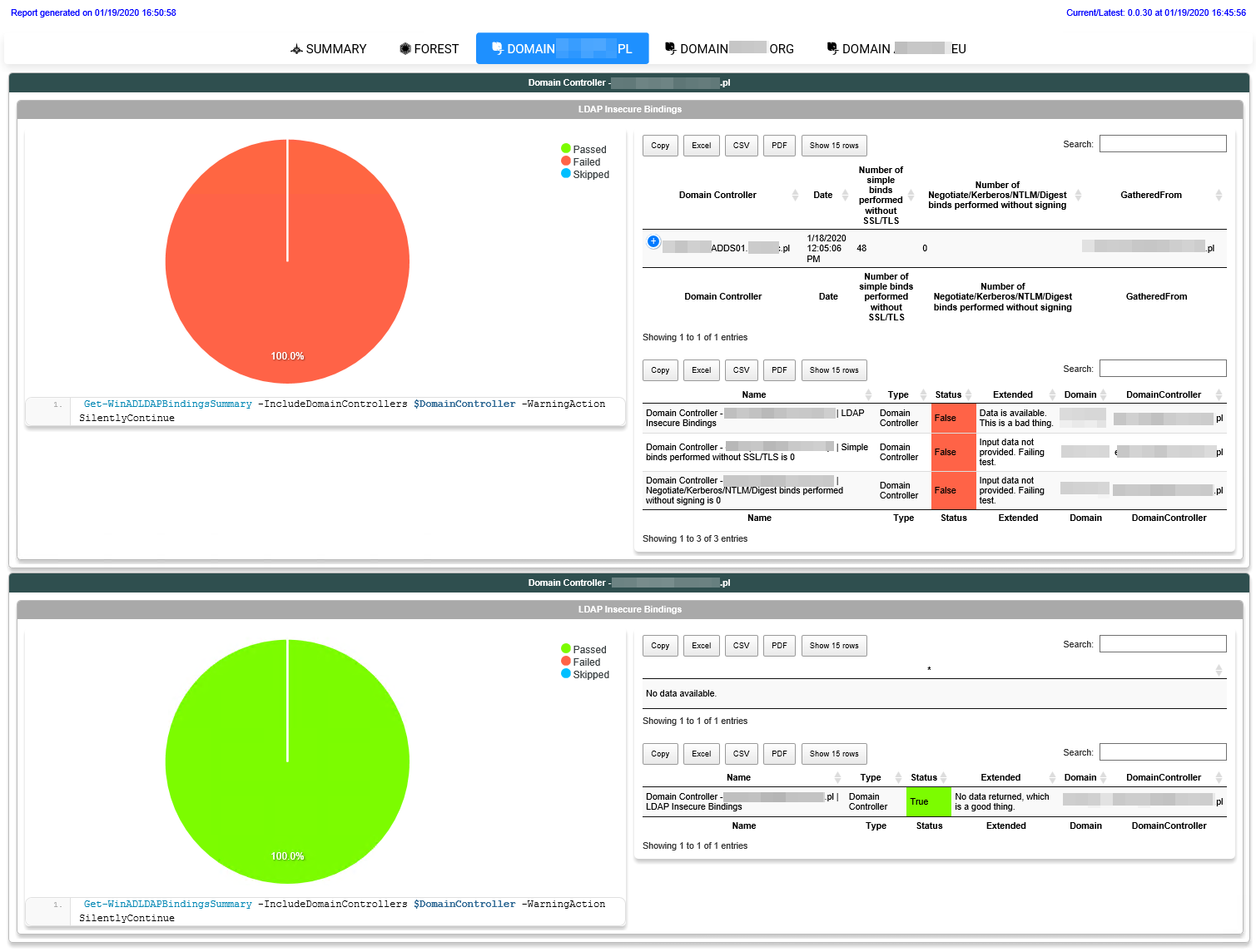 Four commands to help you track down insecure LDAP Bindings before March 2020