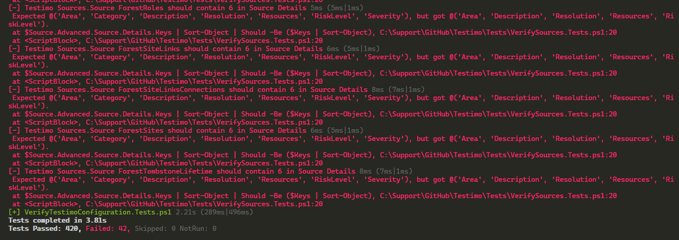 Converting Pester V4 to Pester V5 basics