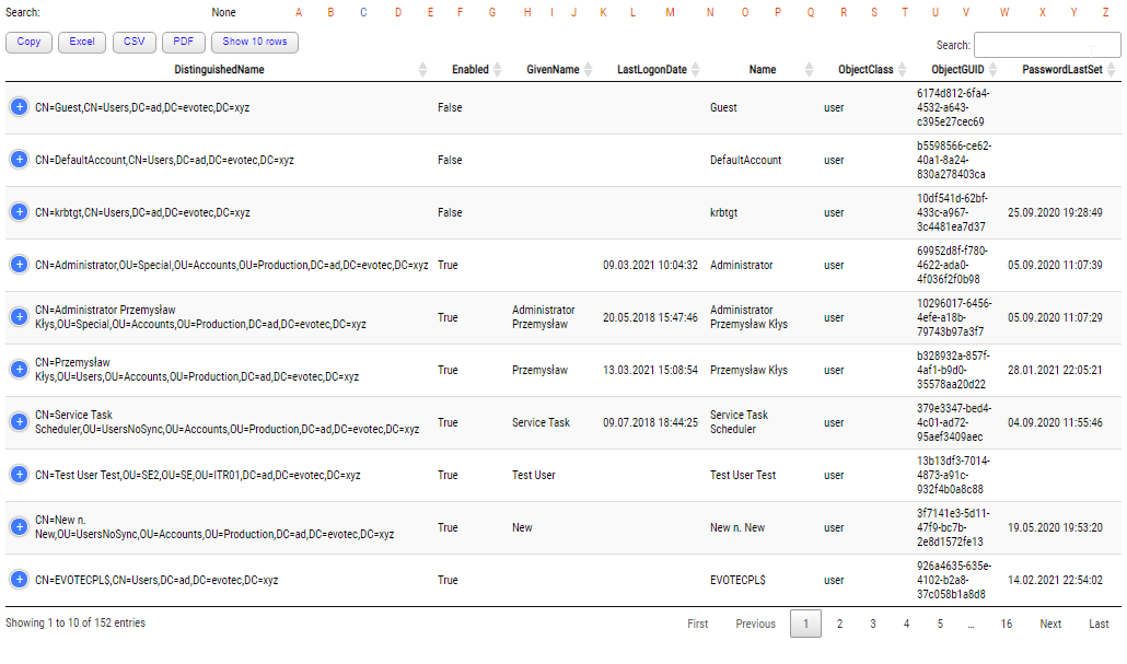 Alphabet Search HTML Table Alphabet Search HTML Table