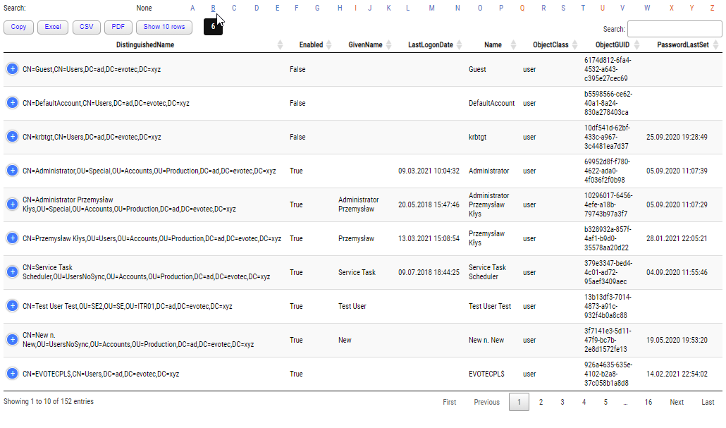 Alphabet Search HTML Table Alphabet Search HTML Table