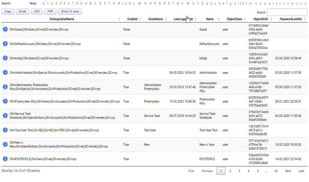 Alphabet Search for HTML with case sensitivity and numbers via DataTables Alphabet Search for HTML with case sensitivity and numbers via DataTables