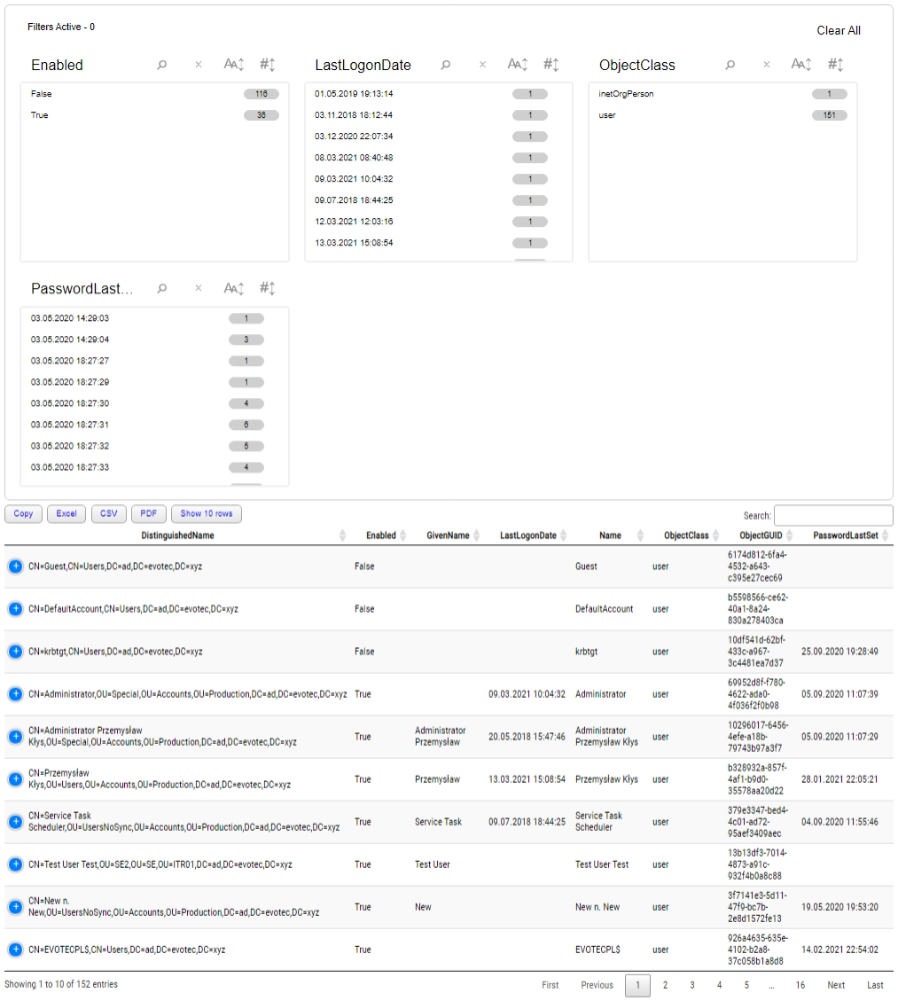 Search Pane HTML Reporting DataTables Search Pane HTML Reporting DataTables