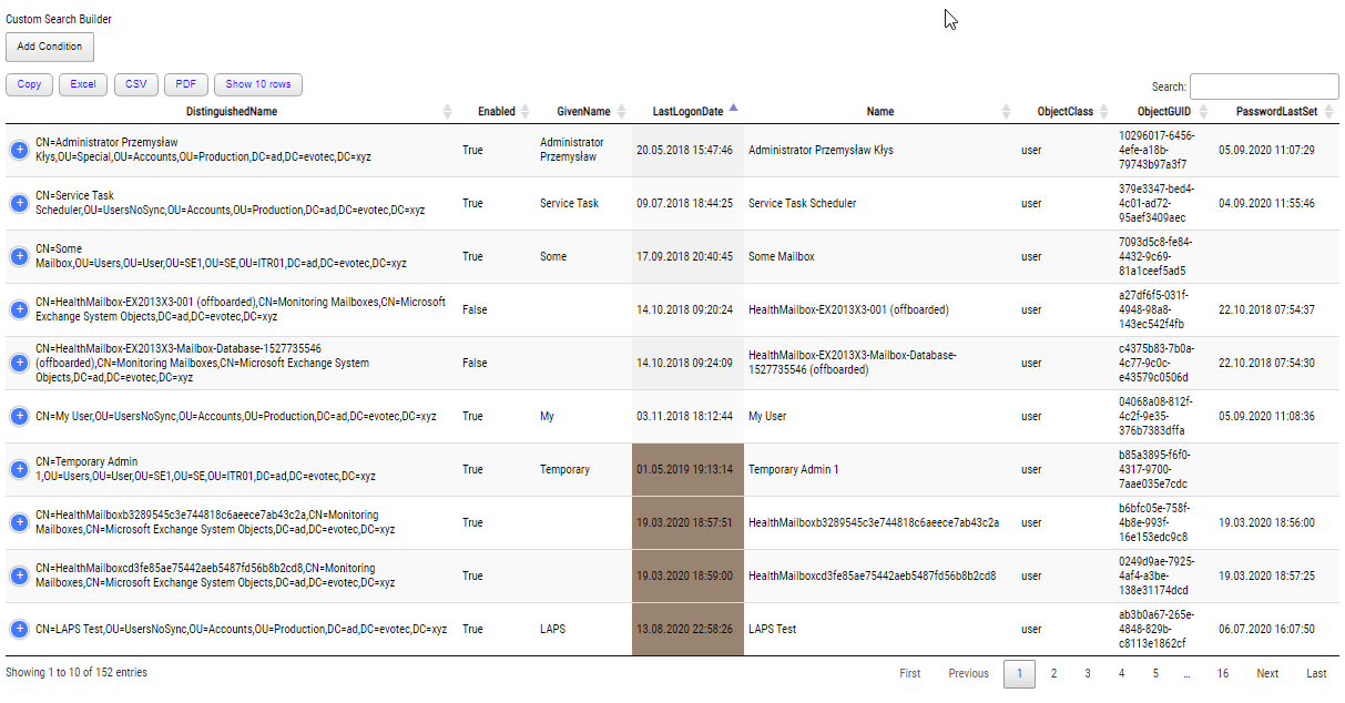 Table Conditions in HTML PowerShell