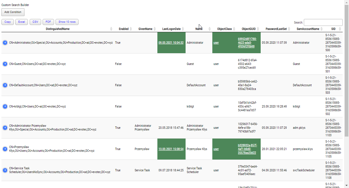 Condition Groups HTML Condition Groups HTML